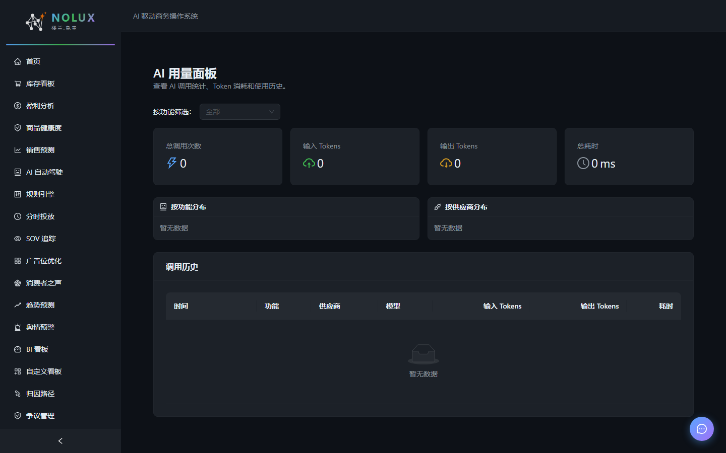 AI 用量监控